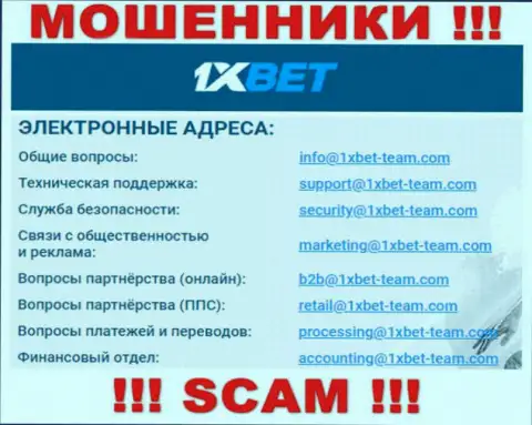 На официальном информационном ресурсе мошеннической компании 1ИксБет Ком предоставлен этот e-mail