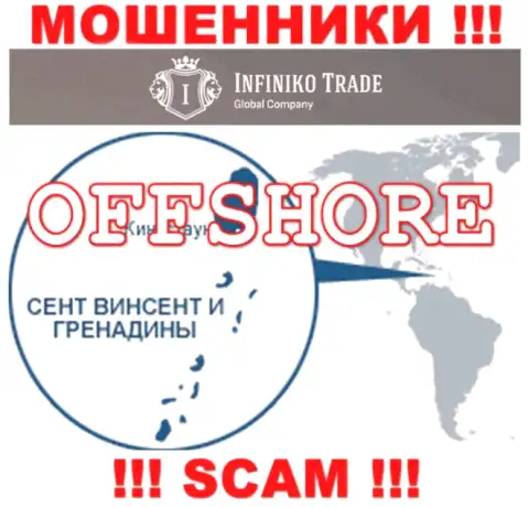 Infiniko Trade - это мошенники, их адрес регистрации на территории Saint Vincent and the Grenadines