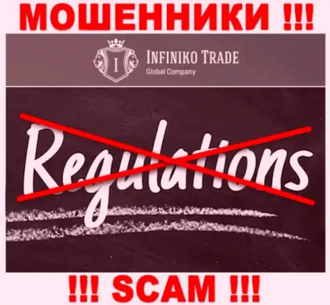 InfinikoTrade беспроблемно похитят ваши денежные активы, у них нет ни лицензии, ни регулятора
