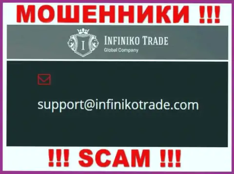 Вы должны помнить, что контактировать с организацией Infiniko Trade даже через их е-майл крайне опасно - это махинаторы