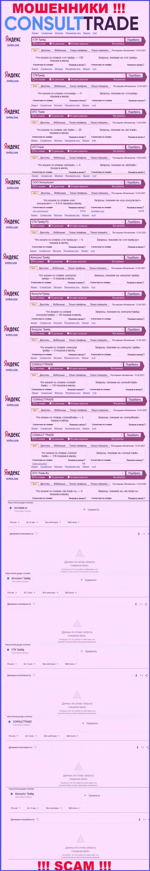 Скриншот итога онлайн-запросов по жульнической компании Консульт Трейд