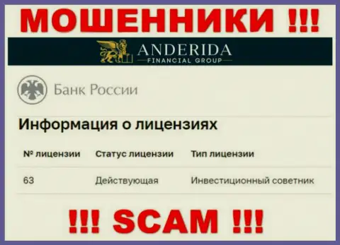 Anderida Group уверяют, что имеют лицензию от Центрального Банка Российской Федерации (информация с информационного портала махинаторов)