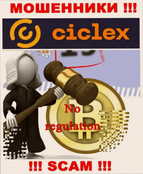Деятельность Ciclex не контролируется ни одним регулятором - это ЖУЛИКИ !
