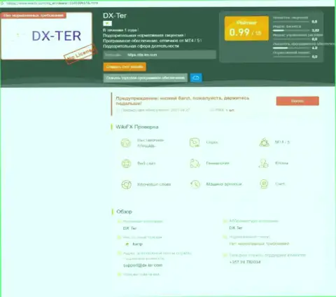 Клиенты DX-Ter Com оказались жертвой от совместной работы с этой компанией (обзор)