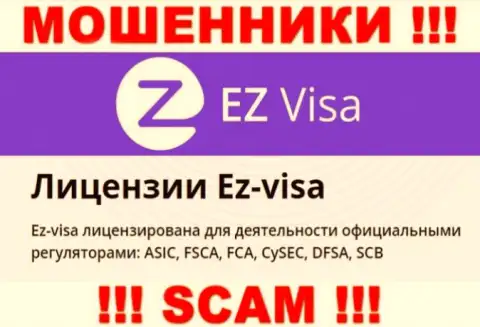 Мошенническая компания EZ Visa крышуется мошенниками - CySEC