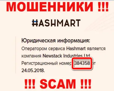 HashMart - это МОШЕННИКИ, рег. номер (384358 от 24.05.2018) тому не препятствие