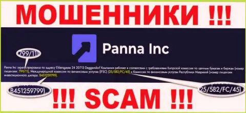 Мошенники Panna Inc цинично оставляют без денег своих клиентов, хотя и предоставляют свою лицензию на интернет-сервисе