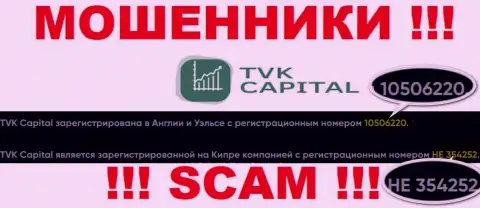 Будьте очень осторожны, присутствие номера регистрации у организации TVK Capital (HE 354252) может оказаться ловушкой