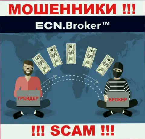 Не взаимодействуйте с дилинговой компанией ECN Broker - не окажитесь еще одной жертвой их махинаций