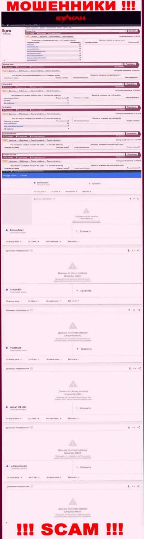 Статистика бренда Вулкан Элит, какое количество online запросов у этой организации