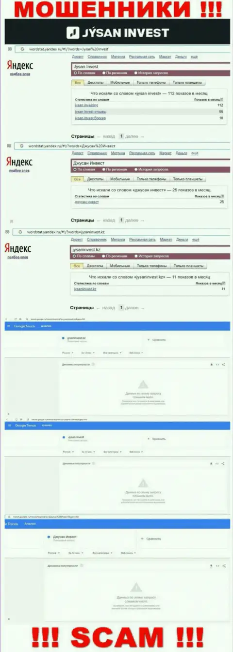 Статистика бренда JysanInvest, какое именно количество поисковых запросов у этой конторы