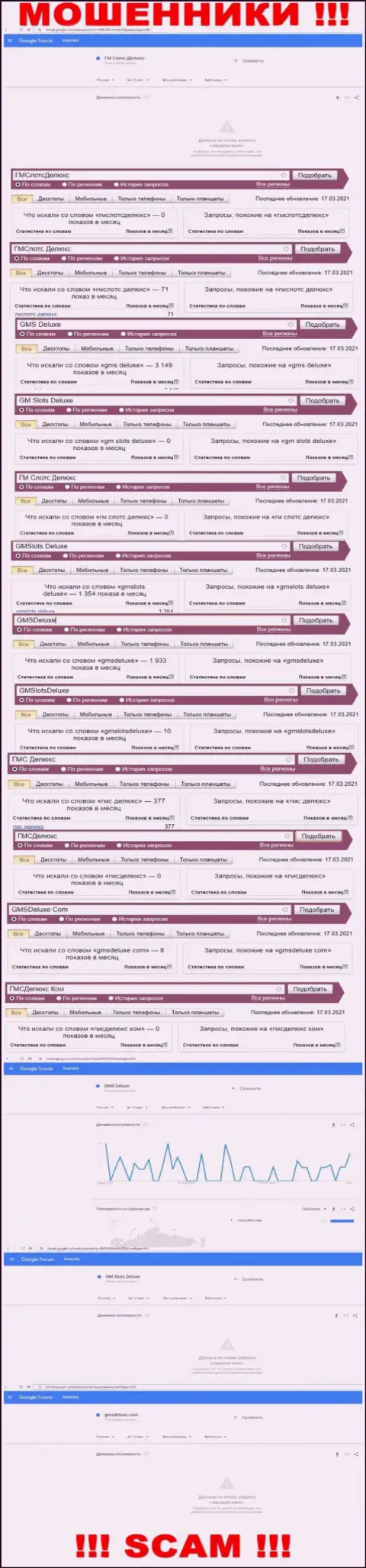 Анализ онлайн-запросов по мошенникам GMSlots Deluxe в инете