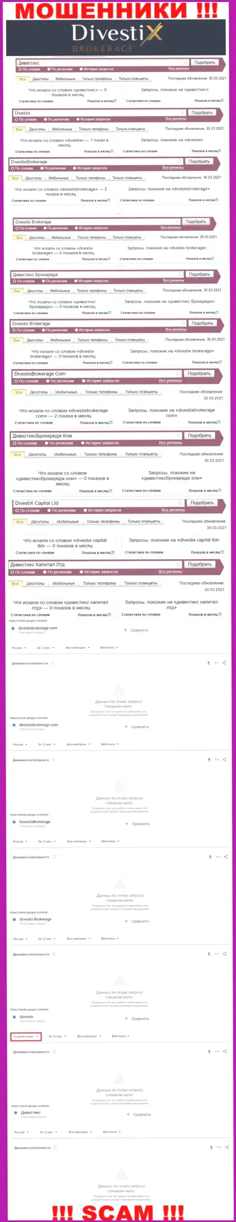 Сколько раз интересовались мошенниками ДивестиксБрокередж в поисковиках всемирной интернет паутины ?