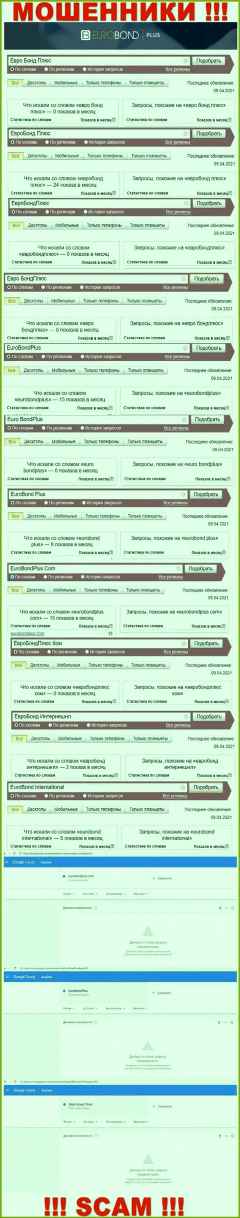 Запросы по бренду ворюг ЕвроБондПлюс в поисковиках сети internet