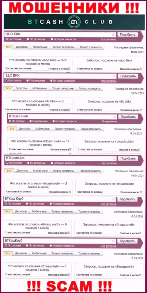 Насколько лохотронный проект БТКаш Клуб популярный во всемирной интернет паутине ?