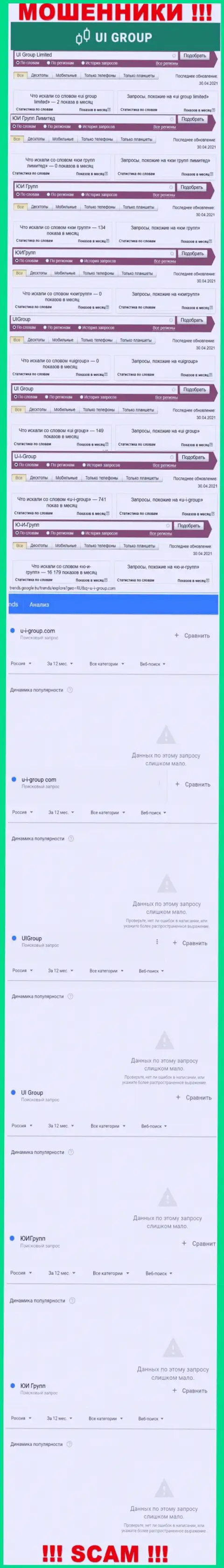 Статистика о брендовых запросах касательно интернет мошенников Ю-И-Групп Ком