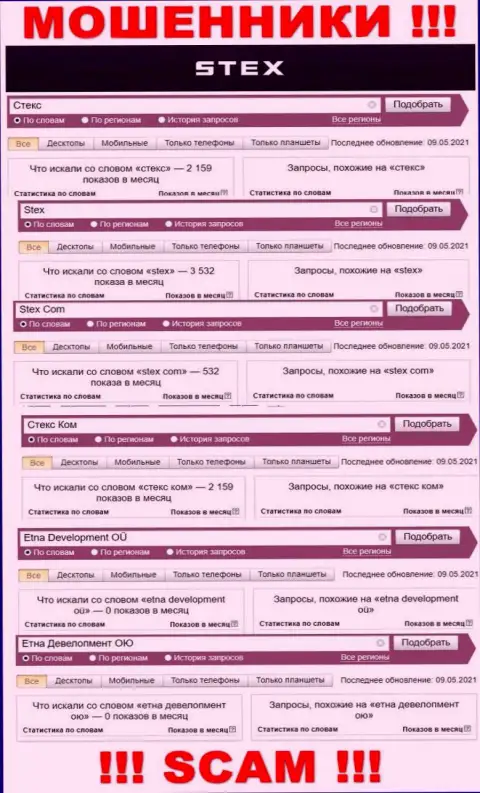 Как часто интересовались разводилами Стекс в поисковиках всемирной интернет сети ?