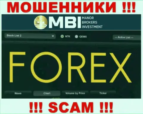 Не верьте ! Manor Brokers Investment занимаются противоправными махинациями