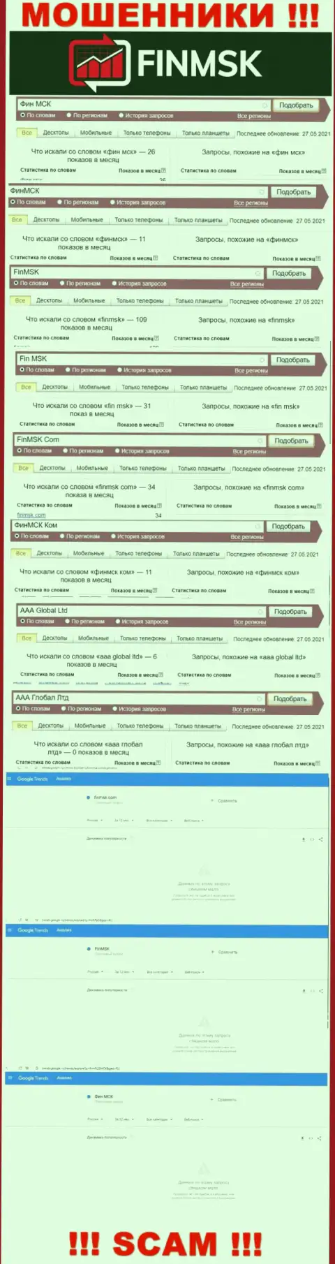 Статистика запросов по мошенникам FinMSK Com в поисковиках инета