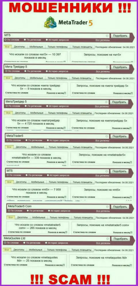 Результат поисковых запросов инфы про разводил МТ 5 в сети internet