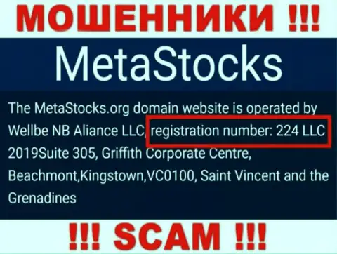 Рег. номер компании MetaStocks - 224 LLC 2019