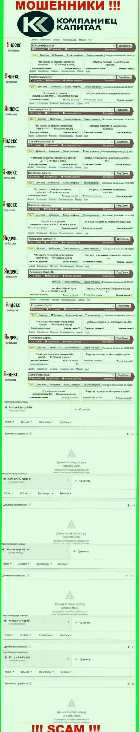 Online-запросы по шулерам Компаниетс-Капитал Ру