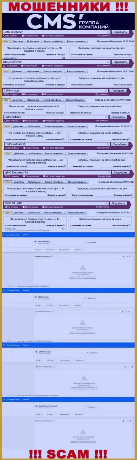 Аналитика поисковых запросов по мошенникам ООО ГК ЦМС в интернете