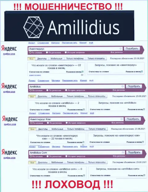 Результат online запросов информации про мошенников Амиллидиус в инете