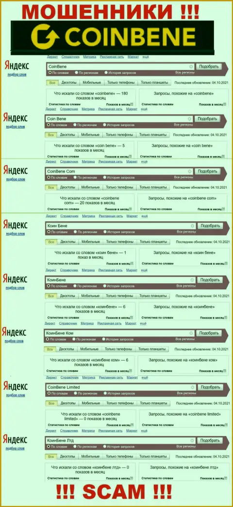 Подробный анализ online-запросов по неправомерно действующей компании КоинБене Ком