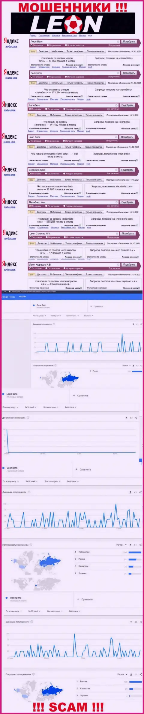 Статистика поисков информации об бессовестных internet ворах ЛеонБетс