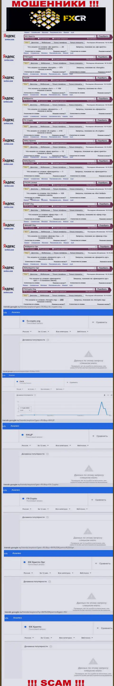 Информация по онлайн запросам мошеннической организации FXCR в поисковиках