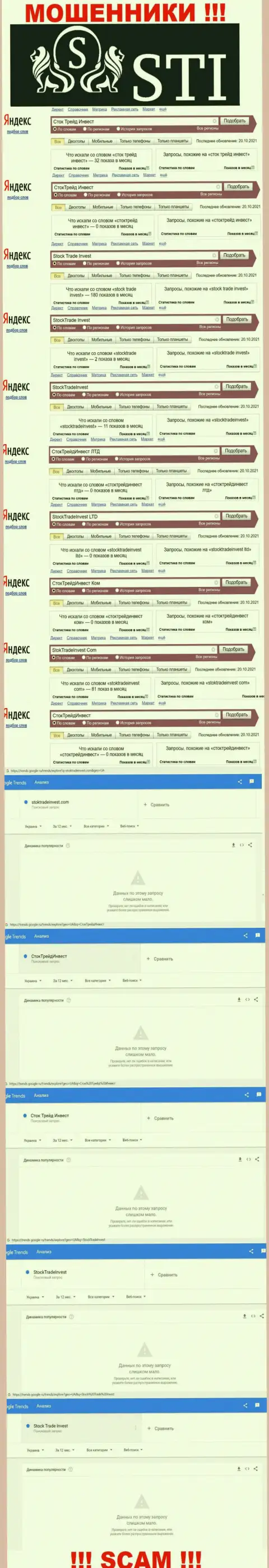Статистические показатели онлайн запросов по мошенникам StokTradeInvest Com во всемирной сети Интернет