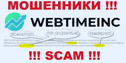 Эта лицензия на осуществление деятельности представлена на онлайн-сервисе аферистов ВебТаймИнк