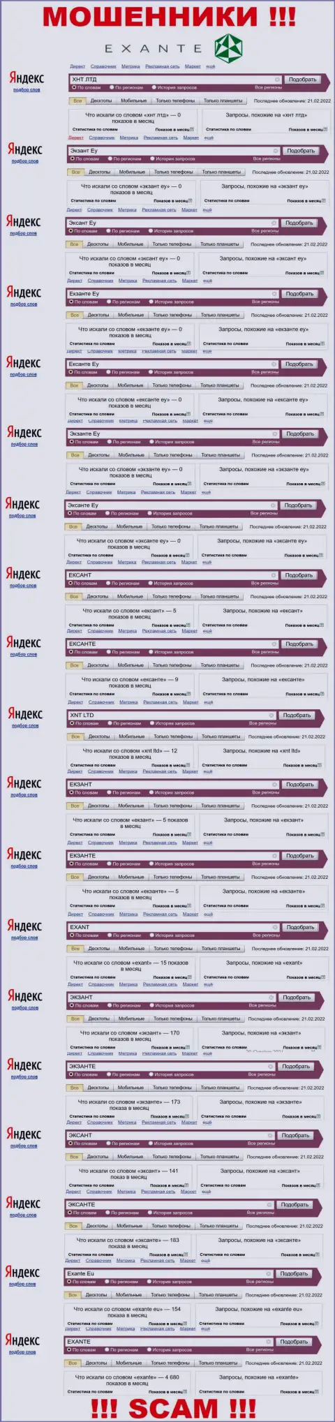 Число запросов в поисковых системах по бренду шулеров EXANTE