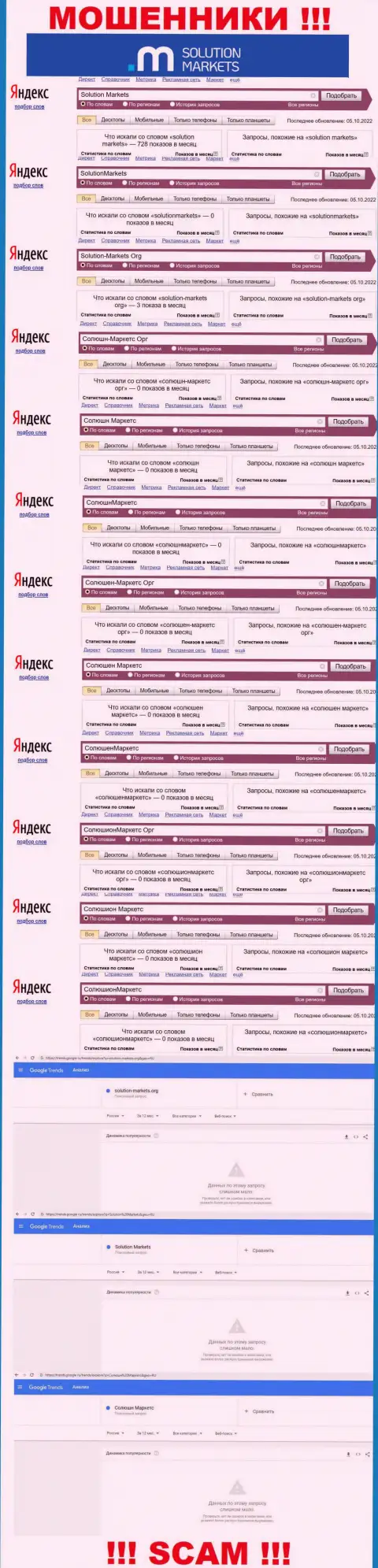 Запросы по internet шулерам СолюшенМаркетс