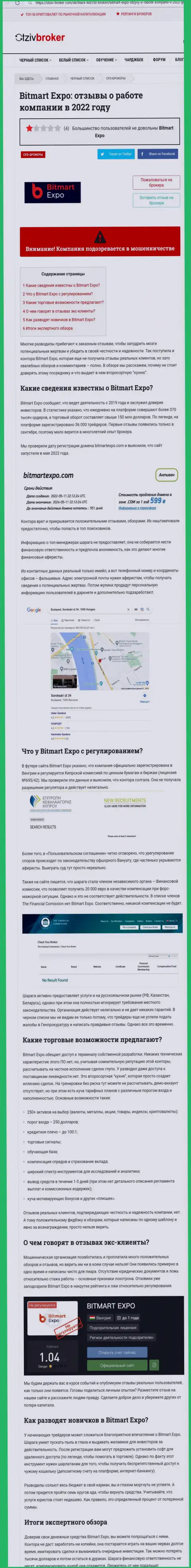 BitmartExpo - это МАХИНАТОР !!! Разбор условий работы