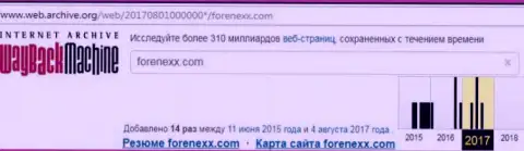 Мошенники Forenexx приостановили свою деятельность в августе 2017 г