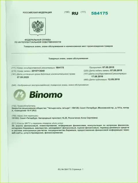Описание бренда Tiburon Corporation Ltd в Российской Федерации и его правообладатель