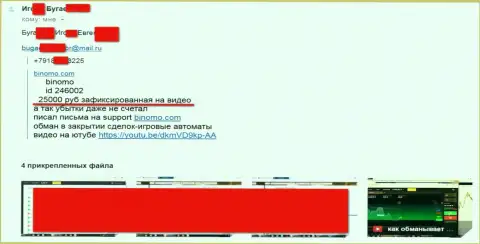 Жалоба биржевого игрока на аферистов из Биномо