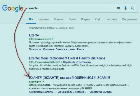 Пользователи Гугл проинформированы, что Эксант - это МОШЕННИКИ !!!