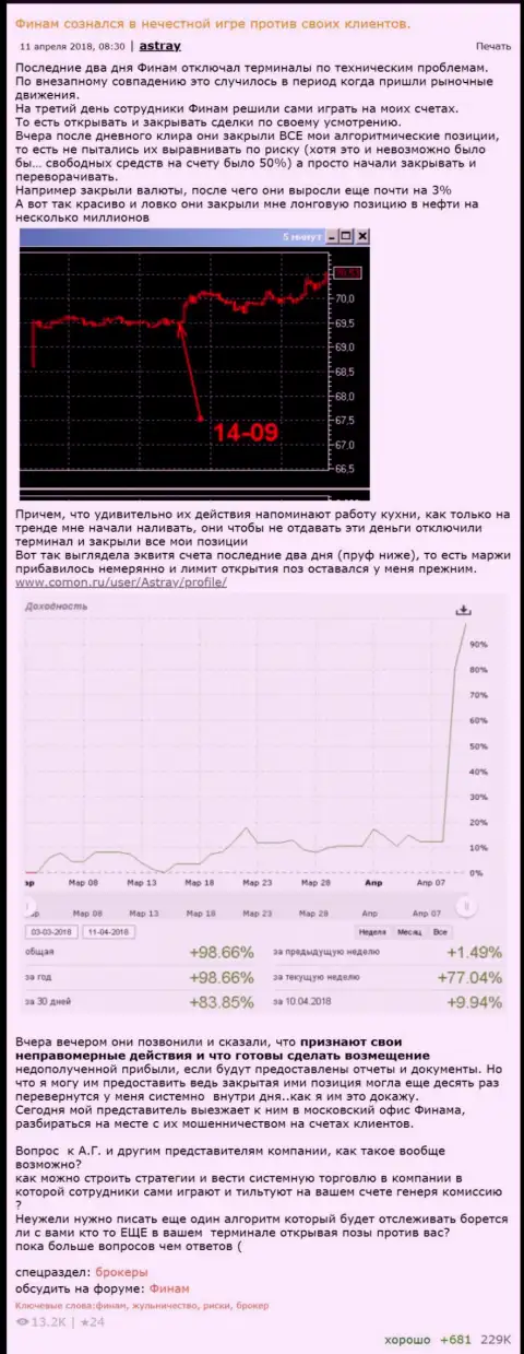 Мошенники из АО ИК Финам сказали, что они мошенники немножечко