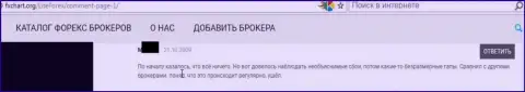 Безразмерные разрывы котировок - это еще одна махинация Лайт Форекс