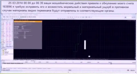 Скриншот с фактом слива счета в Grand Capital