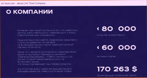 В АйКуОпцион Ком облапошили биржевого игрока на 5000 долларов - МОШЕННИКИ !!!