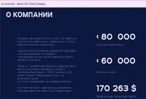 В IQOption развели биржевого игрока на 5 тыс. долларов - МОШЕННИКИ !!!