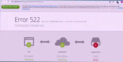 Веб-сайт обманного дилера Капекс 24 закрыт