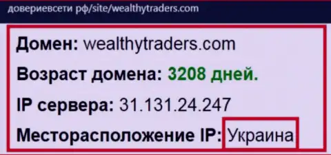 Украинская прописка организации Велти Трейдерс, согласно информации web-сервиса довериевсети рф