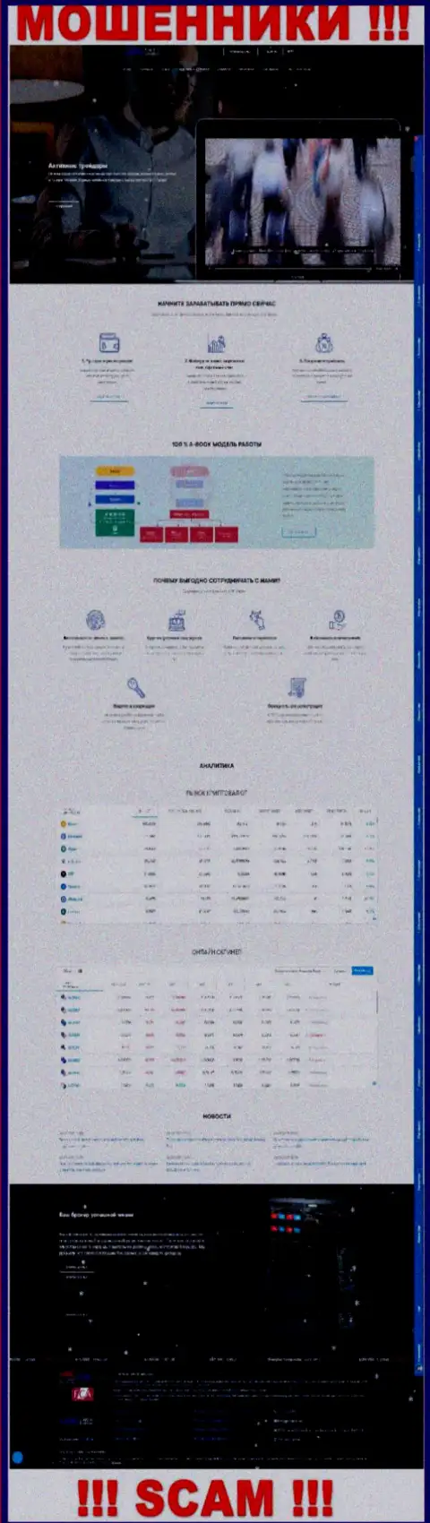 CMCCapital Net - это web-портал компании СМС Капитал, типичная страничка аферистов